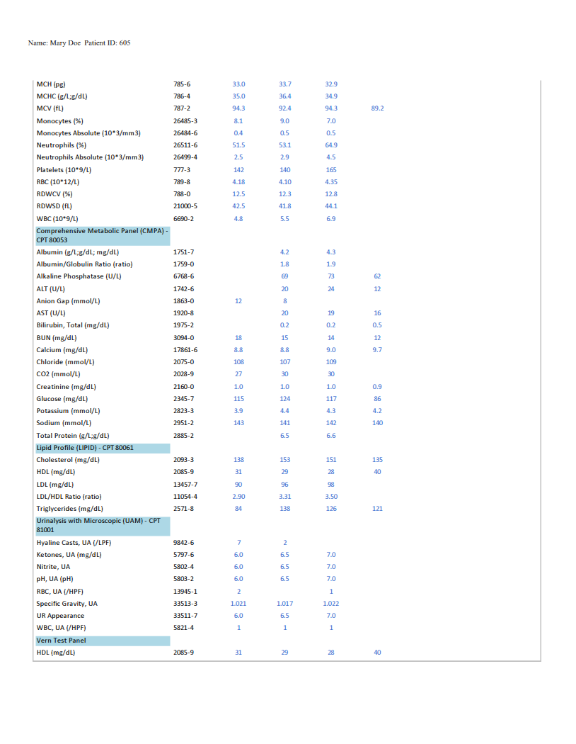 Report Page 5